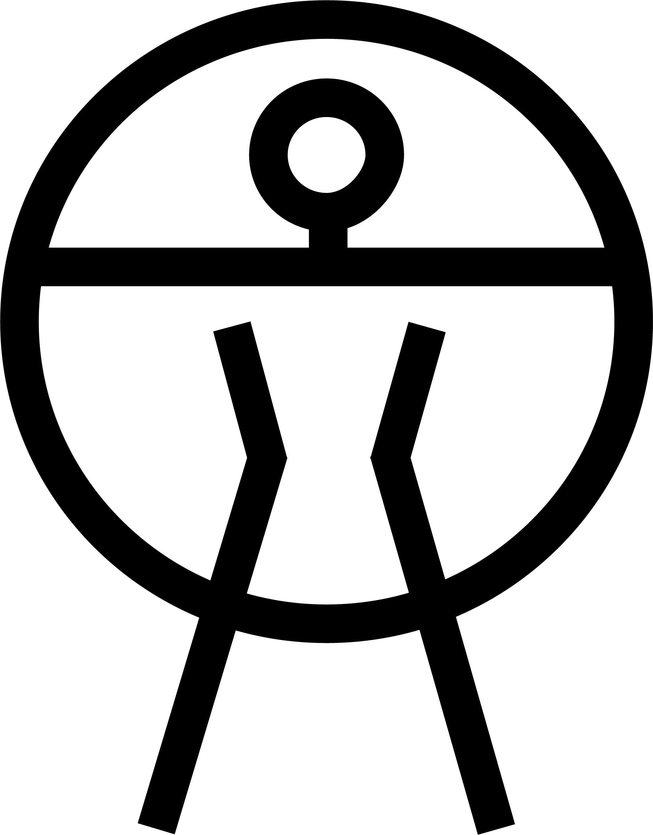Equilibrium Formation